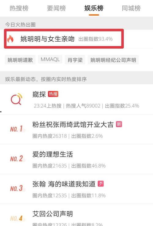 网络吃瓜视频资源,揭秘热门视频背后的故事与真相