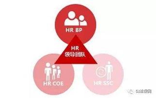 吃瓜-51涨知识,揭秘娱乐圈背后的那些事儿